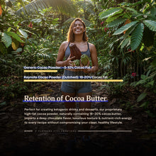 Load image into Gallery viewer, KEYNOTE® Cocoa Powder | Dark + Dutched | 18-20% Fat | 400 g