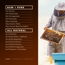 Load image into Gallery viewer, KEYNOTE® Kashmir Saffron in Acacia Honey | 320 Grams