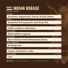 Load image into Gallery viewer, KEYNOTE® Rare Honey Collection / Indian Borage / Chichiri / Solai / 320 Grams