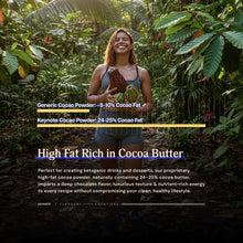 Load image into Gallery viewer, KEYNOTE® Cocoa Powder | 24-25% Fat | 200 g
