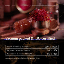 Load image into Gallery viewer, KEYNOTE® Kashmir Saffron Grade I | ECO Pack | 1 g | 2 g | 3 g
